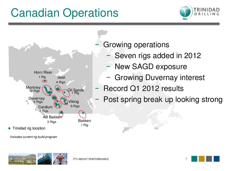 GLOBAL HUNTER SECURITIES CONFERENCE – Trinidad Drilling Ltd. – slide 7