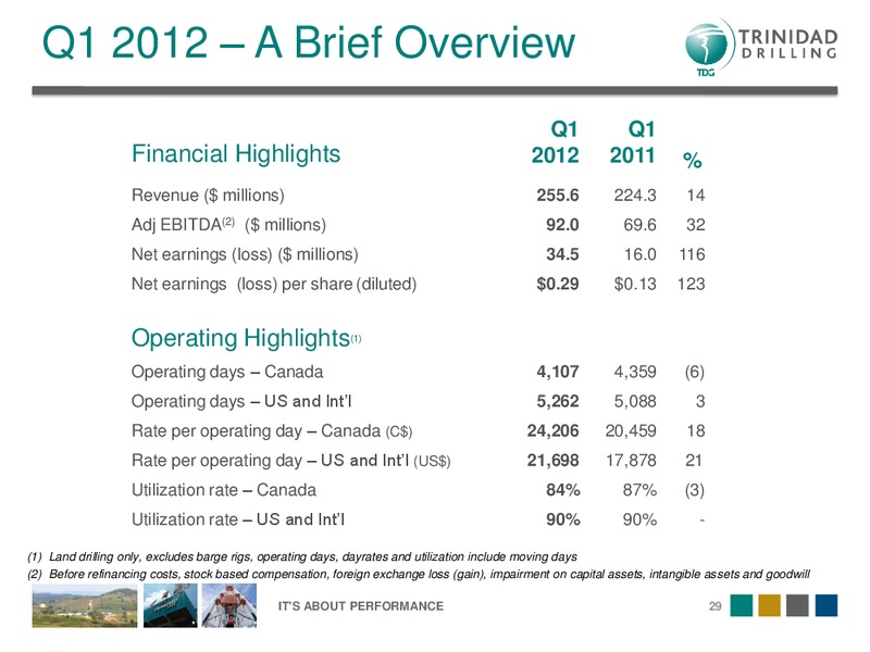 GLOBAL HUNTER SECURITIES CONFERENCE – Trinidad Drilling Ltd. – slide 29