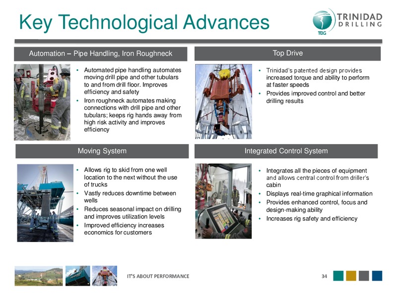 GLOBAL HUNTER SECURITIES CONFERENCE – Trinidad Drilling Ltd. – slide 34