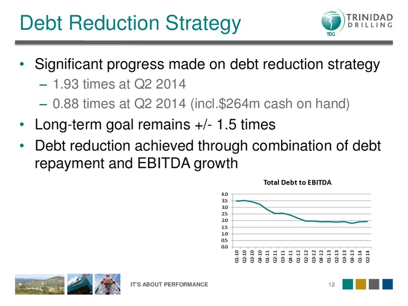 Q2 2014 EARNINGS CALL – Trinidad Drilling Ltd. – slide 12