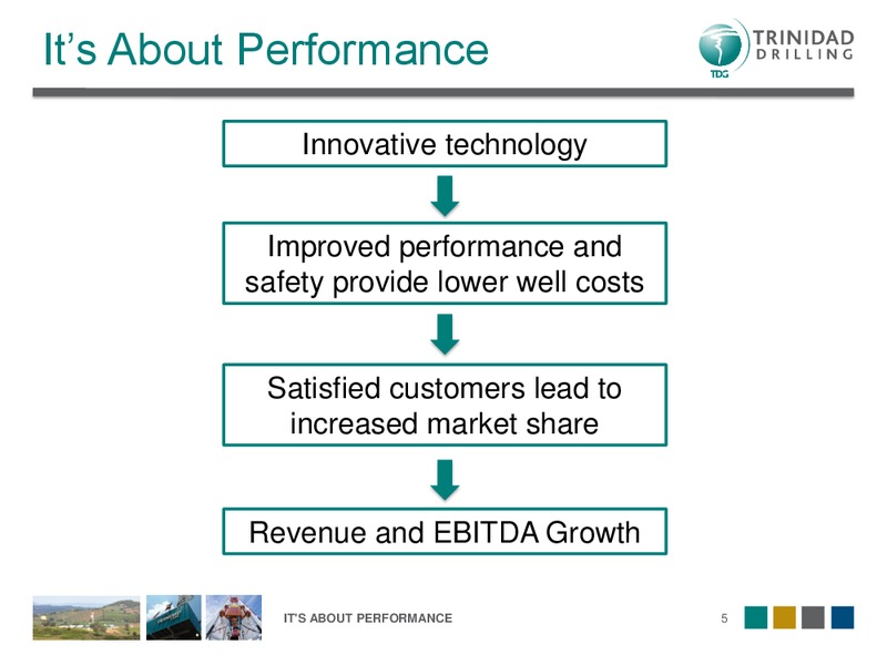OCTOBER 2012 CORPORATE PRESENTATION – Trinidad Drilling Ltd. – slide 5