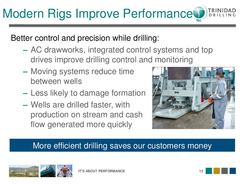 OCTOBER 2012 CORPORATE PRESENTATION – Trinidad Drilling Ltd. – slide 13