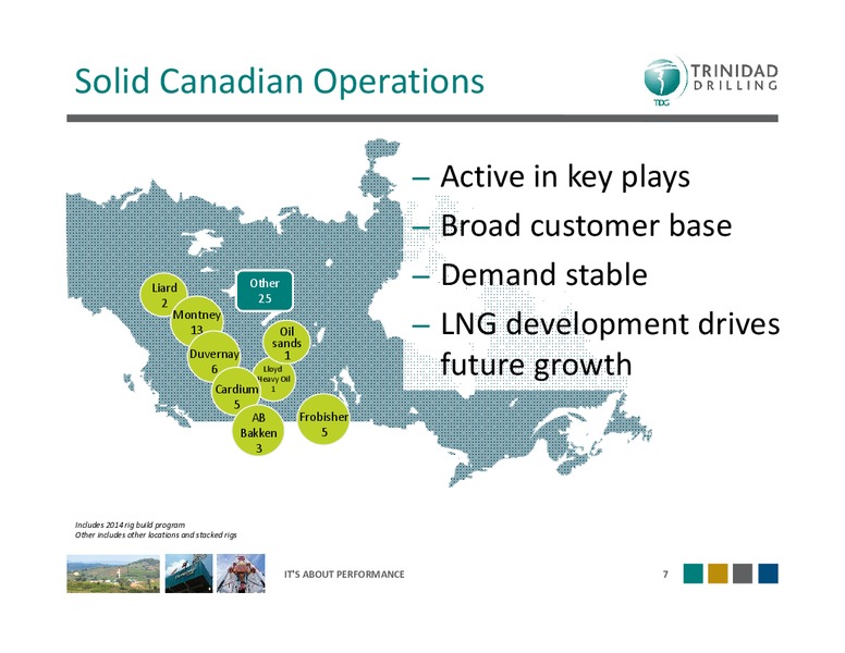 INVESTOR PRESENTATION – Trinidad Drilling Ltd. – slide 6