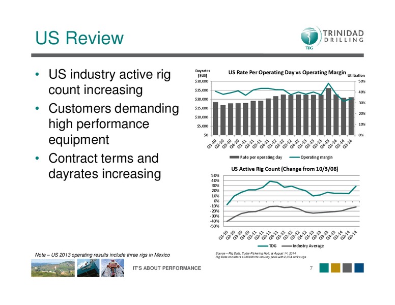 Q3 2014 Overview – Trinidad Drilling Ltd. – slide 7