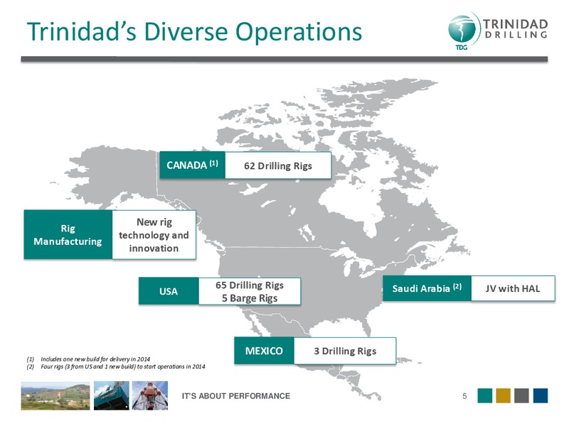 FIRST ENERGY GROWTH CONFERENCE – Trinidad Drilling Ltd. – slide 5