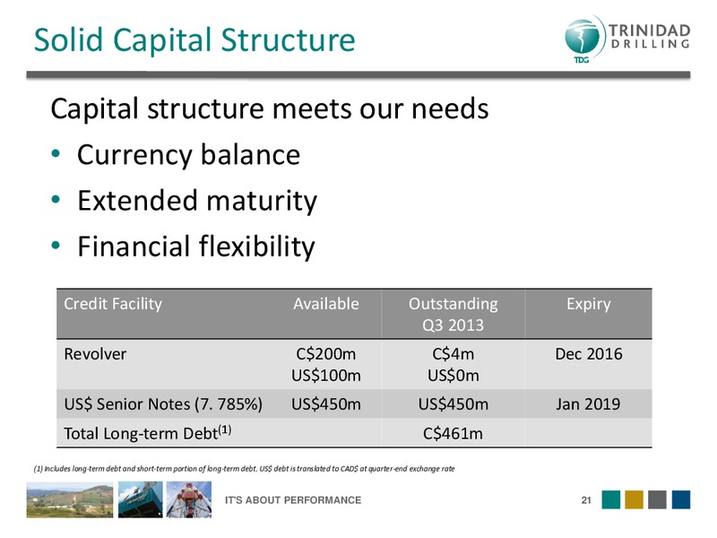 FIRST ENERGY GROWTH CONFERENCE – Trinidad Drilling Ltd. – slide 21