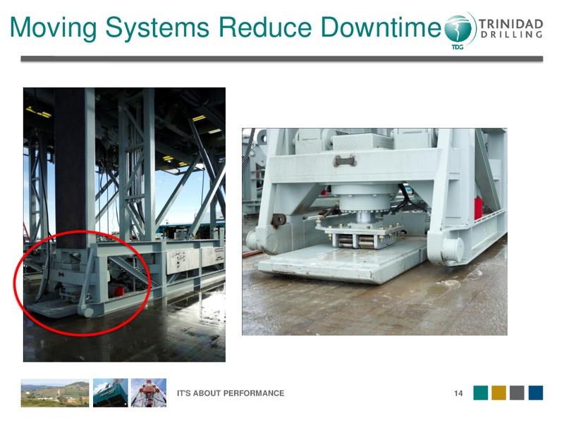 DAHLMAN ROSE'S OIL SERVICE AND DRILLING CONFERENCE – Trinidad Drilling Ltd. – slide 14