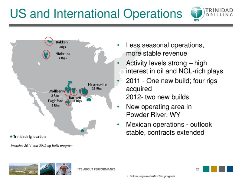 DAHLMAN ROSE'S OIL SERVICE AND DRILLING CONFERENCE – Trinidad Drilling Ltd. – slide 20