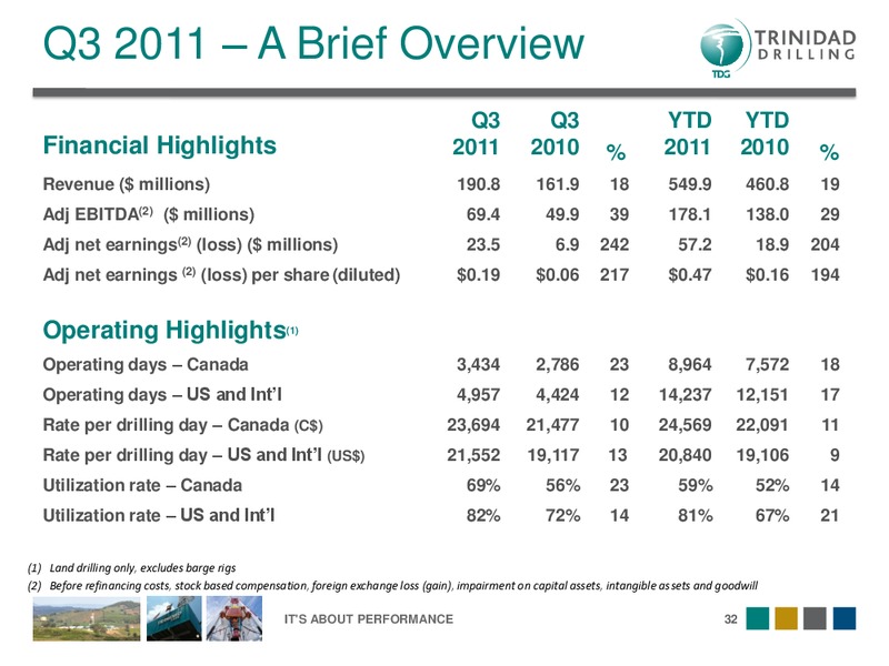 DAHLMAN ROSE'S OIL SERVICE AND DRILLING CONFERENCE – Trinidad Drilling Ltd. – slide 32