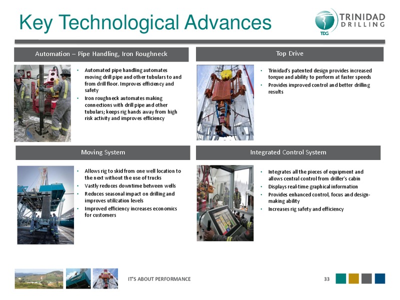 DAHLMAN ROSE'S OIL SERVICE AND DRILLING CONFERENCE – Trinidad Drilling Ltd. – slide 33