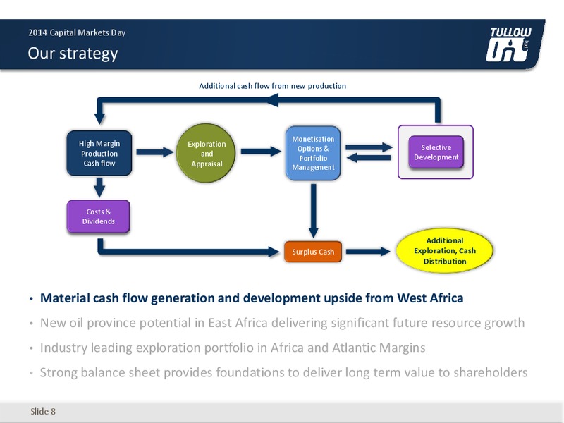 Capital Markets Day 2014 – Salamander Energy Plc – slide 7