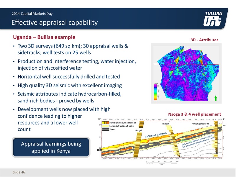 Capital Markets Day 2014 – Salamander Energy Plc – slide 45