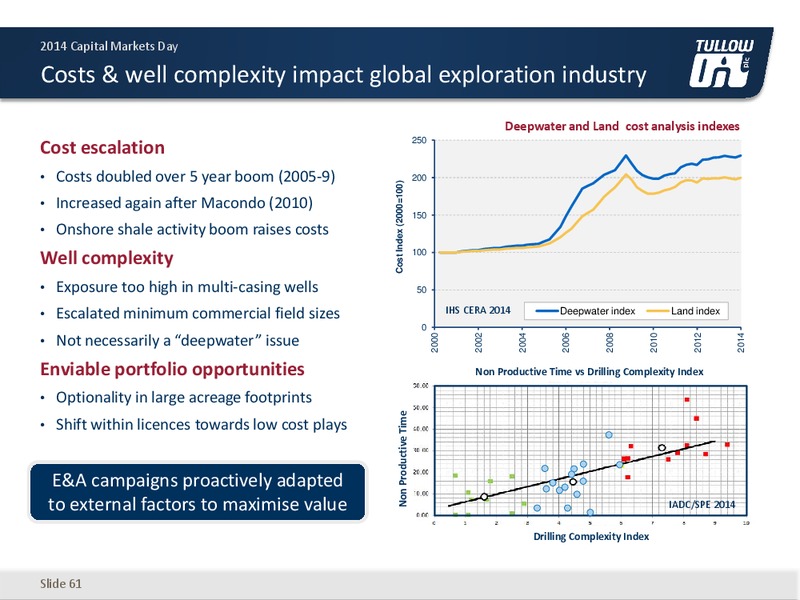 Capital Markets Day 2014 – Salamander Energy Plc – slide 60