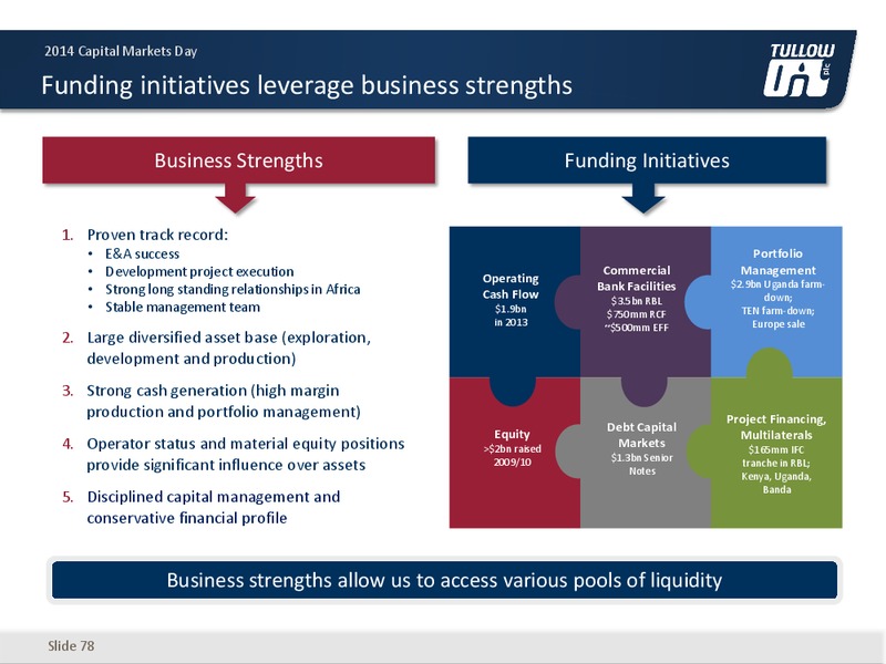 Capital Markets Day 2014 – Salamander Energy Plc – slide 77