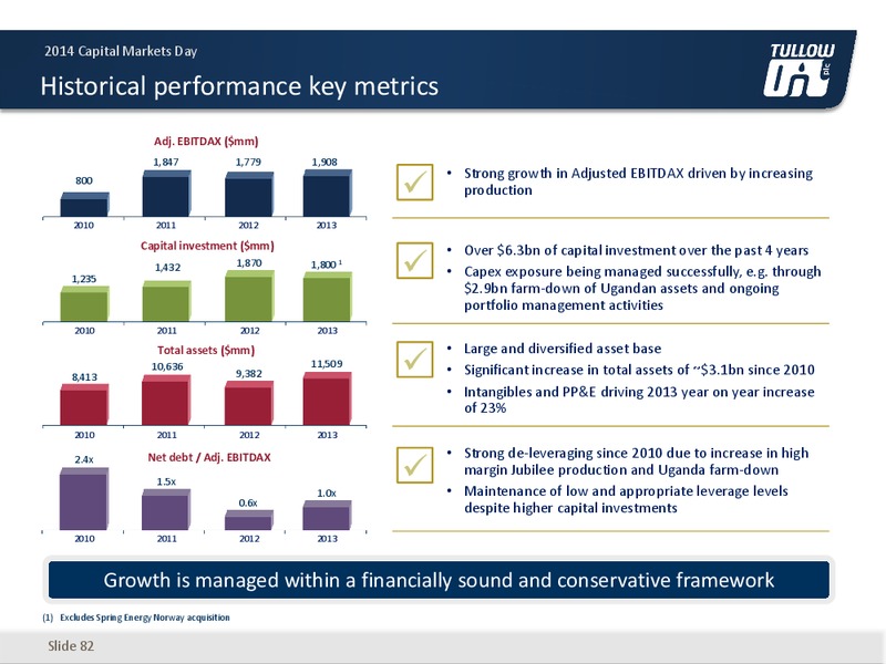 Capital Markets Day 2014 – Salamander Energy Plc – slide 81
