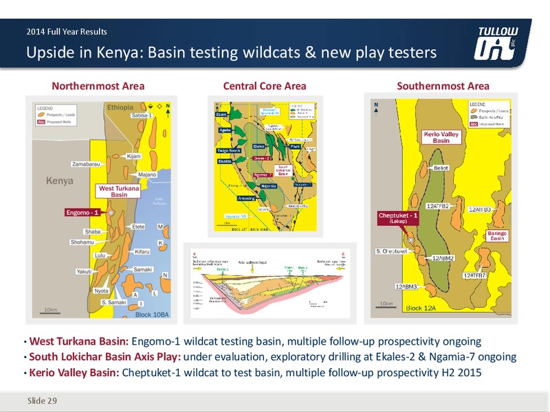 2014 EARNINGS CALL – Tullow Oil Plc – slide 28