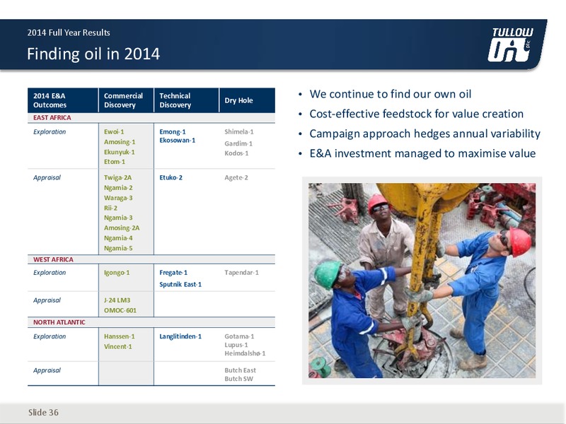 2014 Full Year Results – Tullow Oil Plc – slide 35