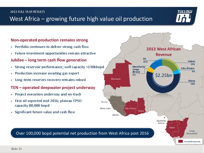 2013 EARNINGS CALL – Tullow Oil Plc – slide 14