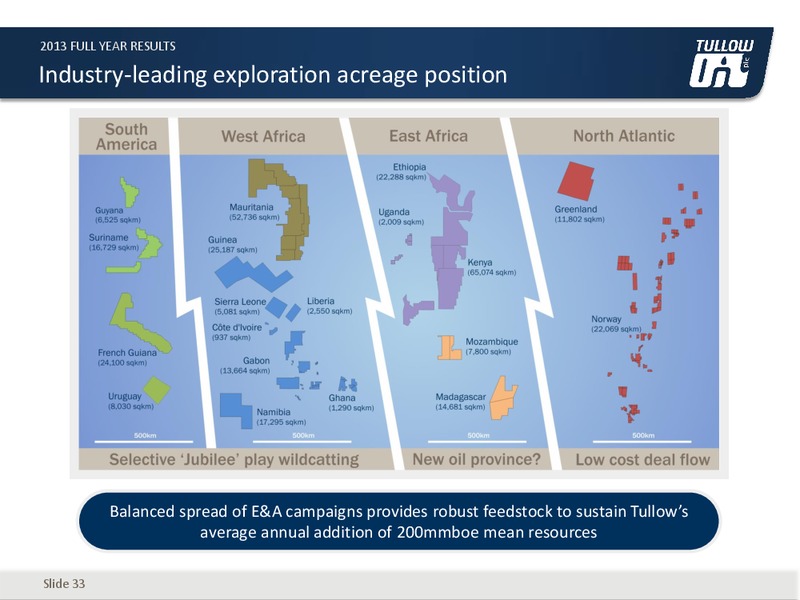 2013 EARNINGS CALL – Tullow Oil Plc – slide 32