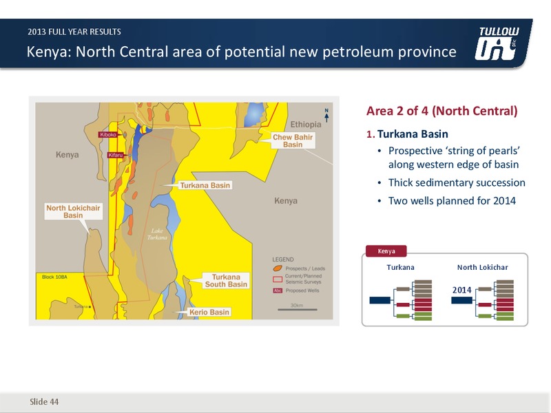 2013 EARNINGS CALL – Tullow Oil Plc – slide 43