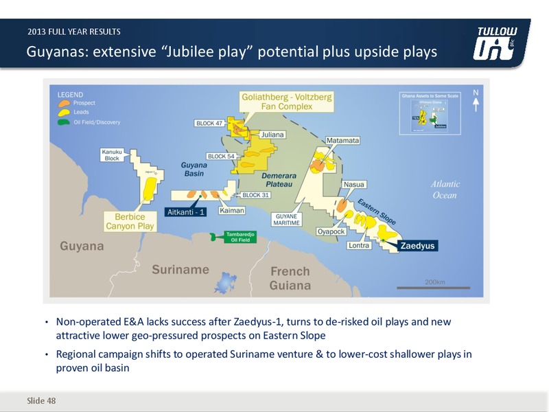 2013 EARNINGS CALL – Tullow Oil Plc – slide 47