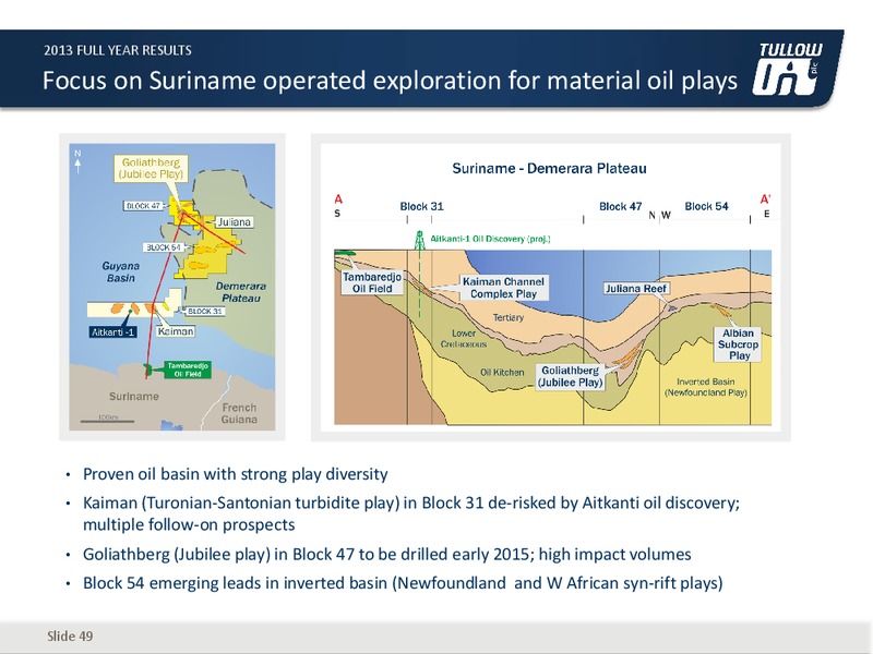 2013 Full Year Results – Tullow Oil Plc – slide 48