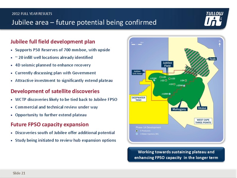 2012 FULL YEAR RESULTS – Tullow Oil Plc – slide 20
