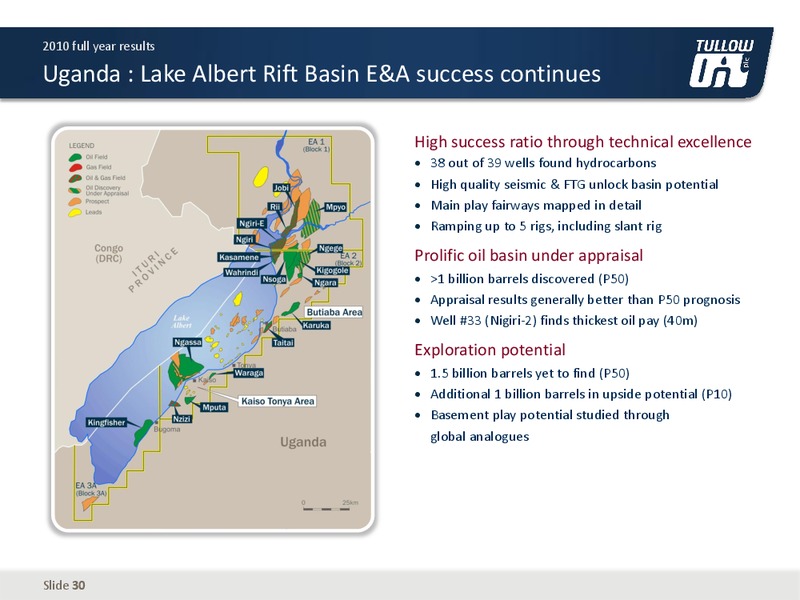 2010 EARNINGS CALL – Tullow Oil Plc – slide 29