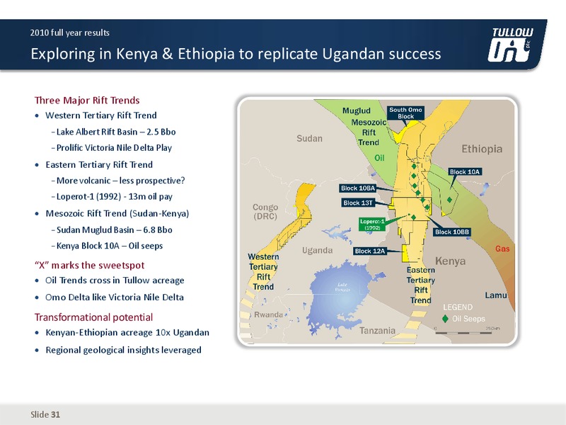 2010 EARNINGS CALL – Tullow Oil Plc – slide 30