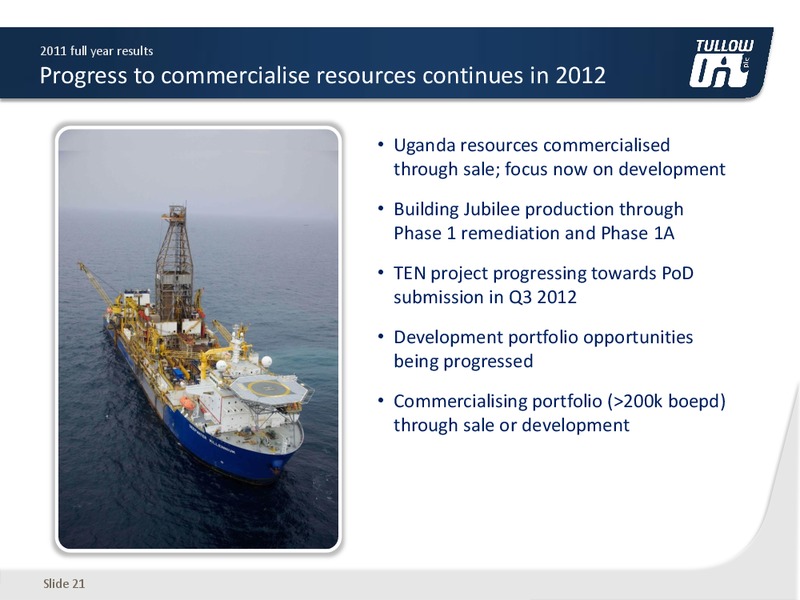 2011 EARNINGS CALL – Tullow Oil Plc – slide 20