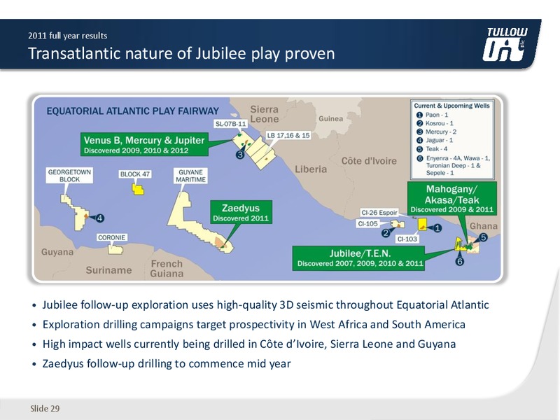 2011 EARNINGS CALL – Tullow Oil Plc – slide 28