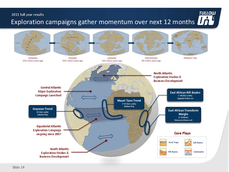2011 FULL YEAR RESULTS – Tullow Oil Plc – slide 23