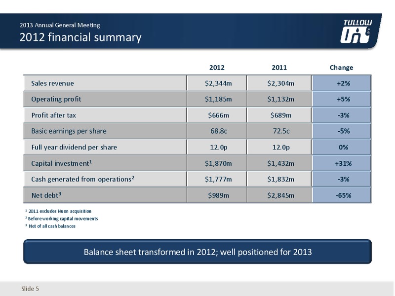 ANNUAL GENERAL MEETING – Tullow Oil Plc – slide 4