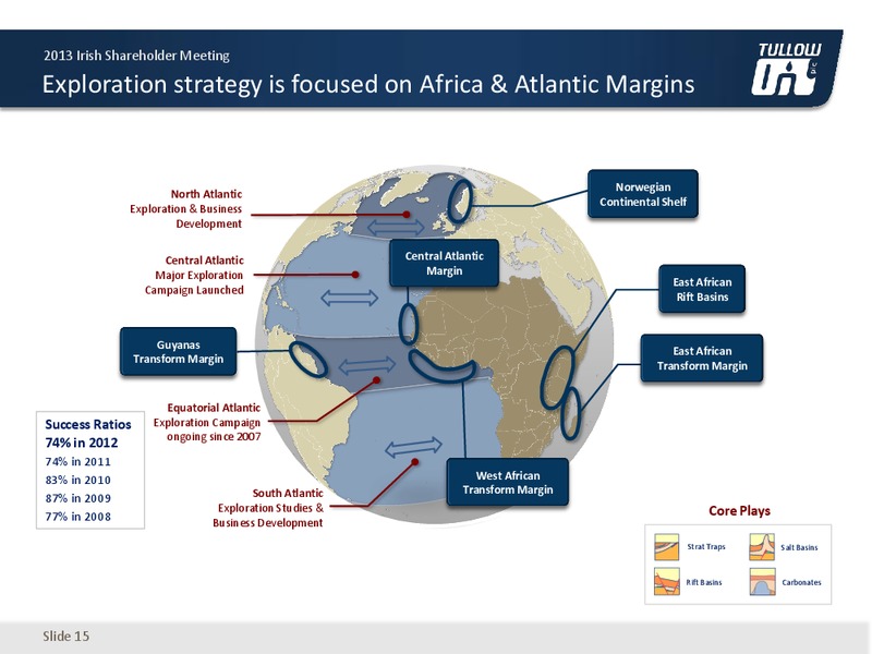 2013 IRISH SHAREHOLDER MEETING – Tullow Oil Plc – slide 14