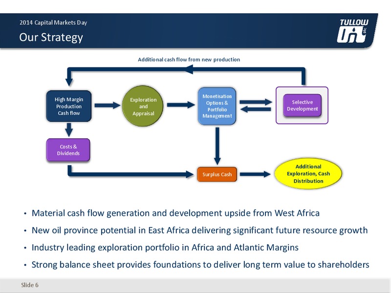 2014 CAPITAL MARKETS DAY – Tullow Oil Plc – slide 5