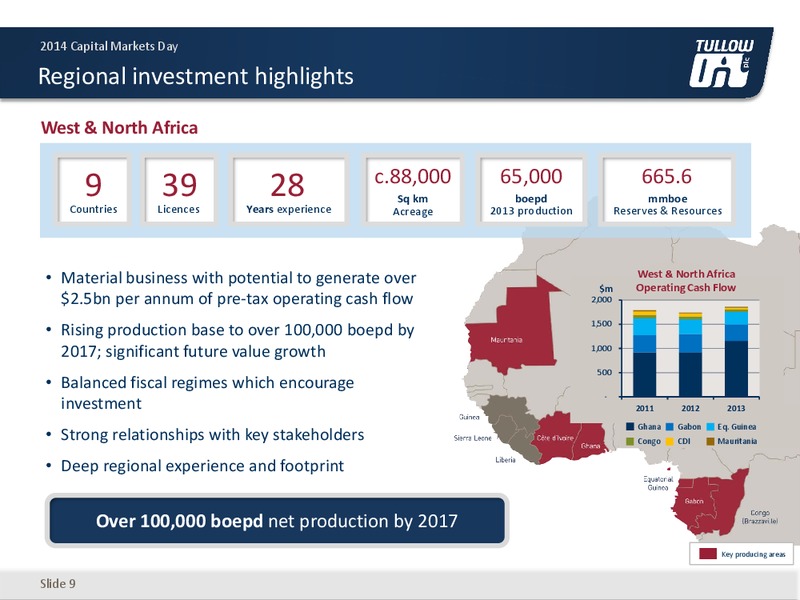 2014 CAPITAL MARKETS DAY – Tullow Oil Plc – slide 8