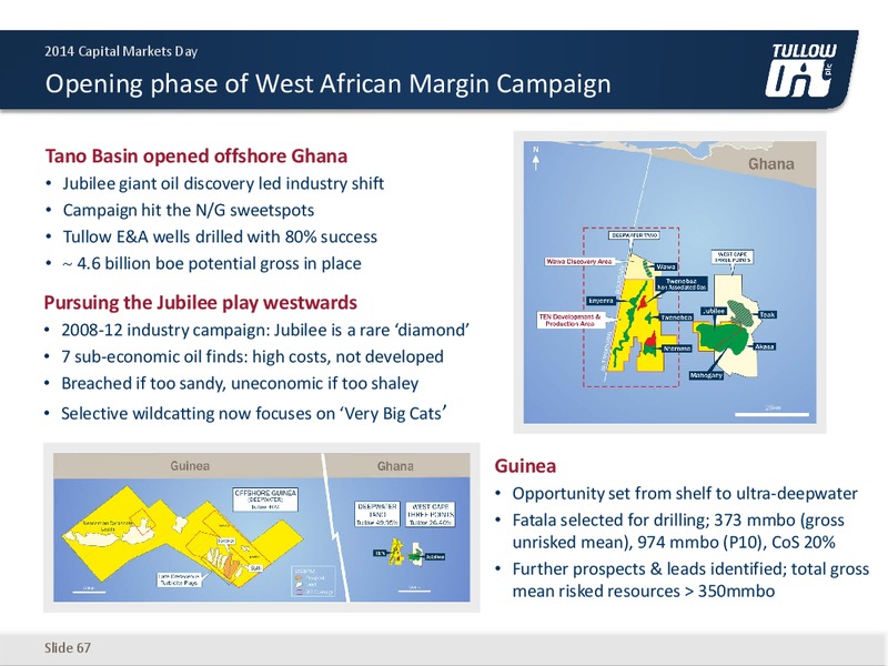 2014 CAPITAL MARKETS DAY – Tullow Oil Plc – slide 66