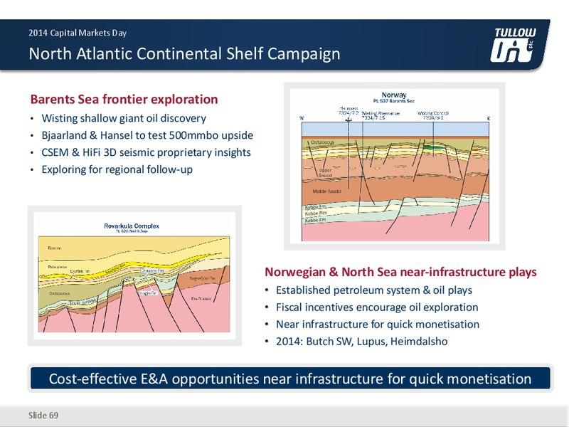 2014 CAPITAL MARKETS DAY – Tullow Oil Plc – slide 68