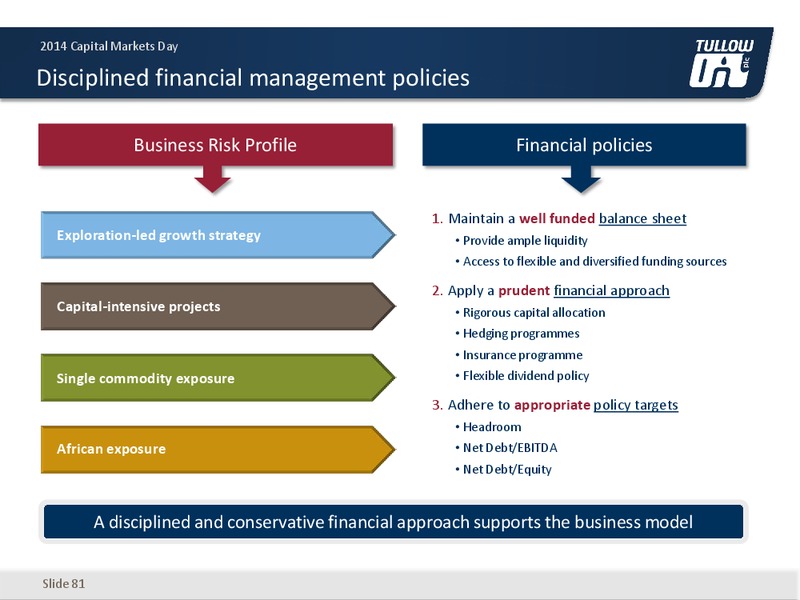 2014 CAPITAL MARKETS DAY – Tullow Oil Plc – slide 80