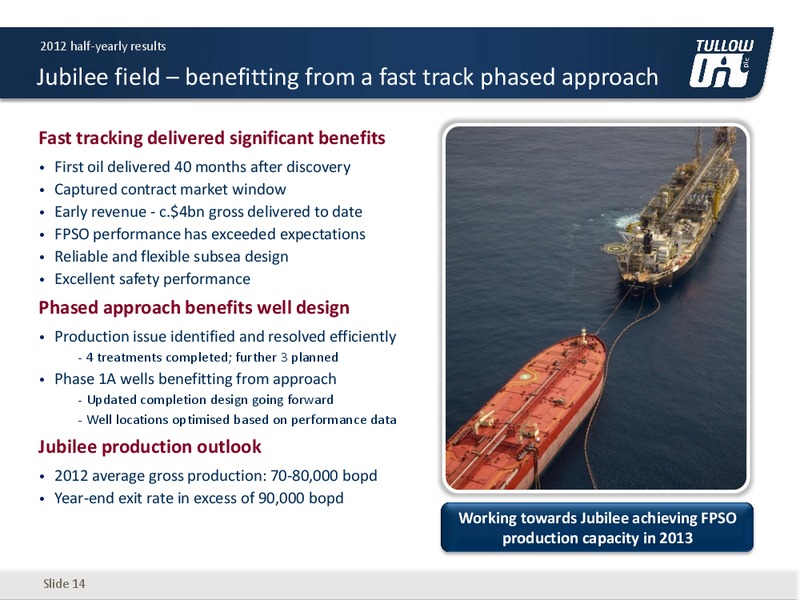 2012 H1 2012 EARNINGS CALL – Tullow Oil Plc – slide 13