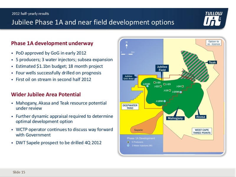 2012 H1 2012 EARNINGS CALL – Tullow Oil Plc – slide 14