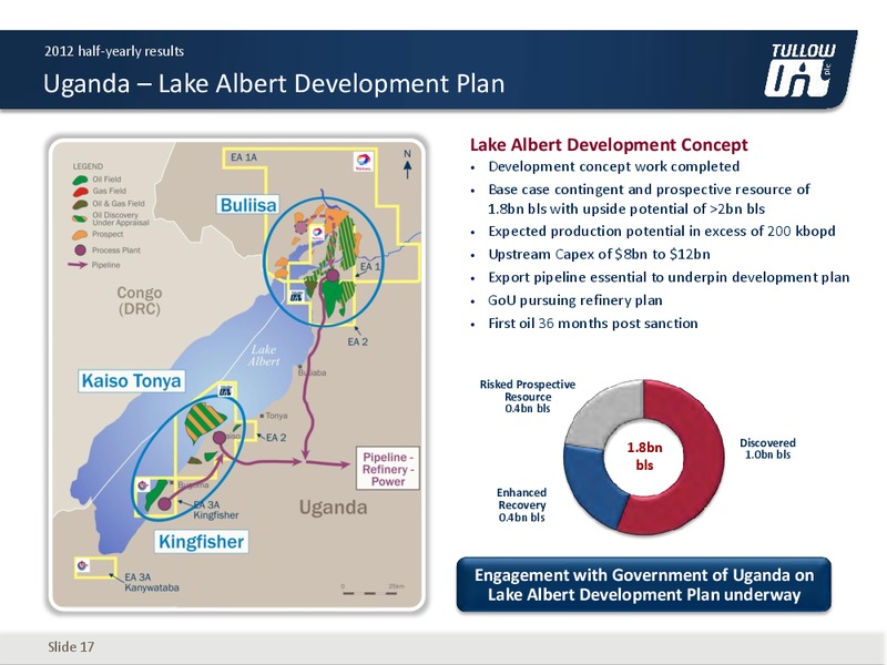 2012 H1 2012 EARNINGS CALL – Tullow Oil Plc – slide 16