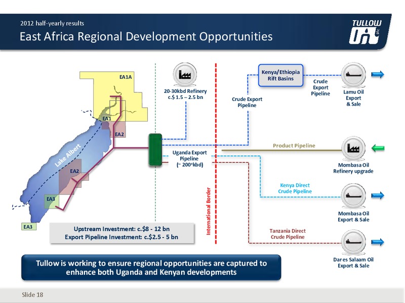 2012 H1 2012 EARNINGS CALL – Tullow Oil Plc – slide 17