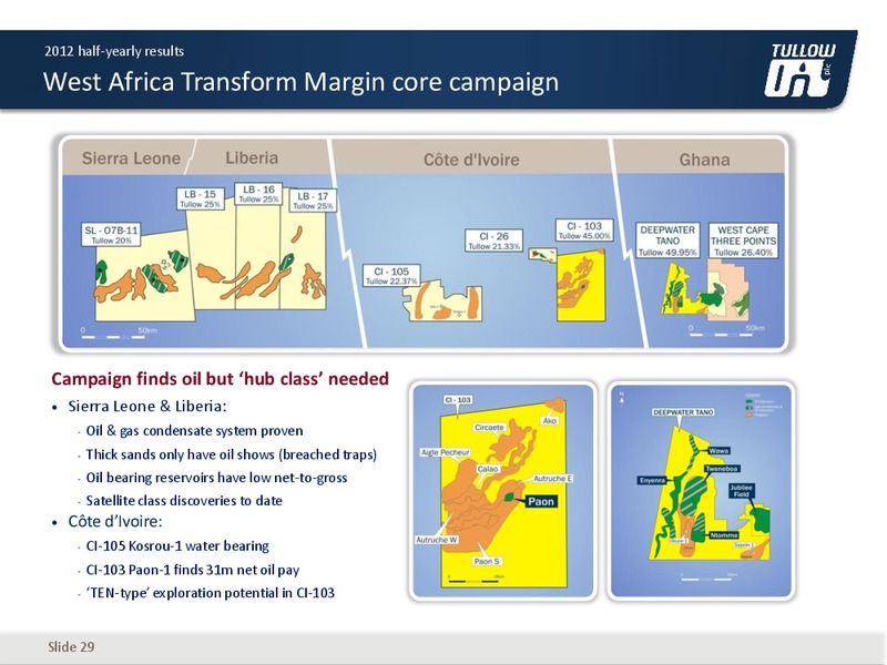 2012 H1 2012 EARNINGS CALL – Tullow Oil Plc – slide 28