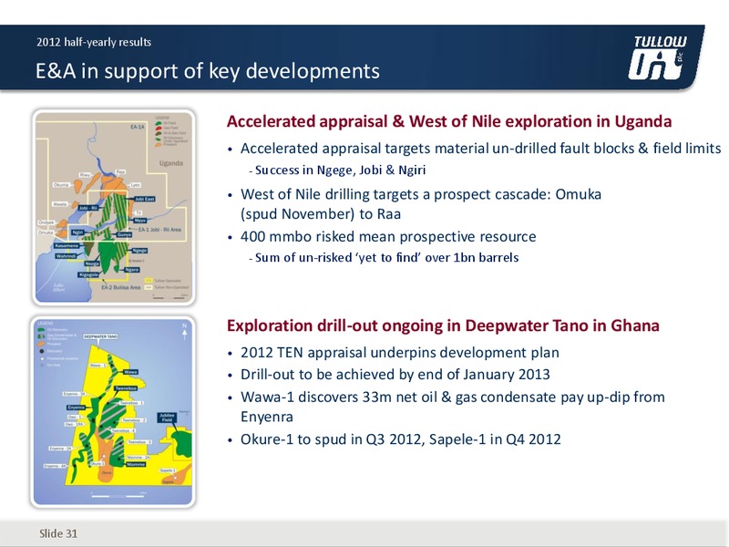 2012 H1 2012 EARNINGS CALL – Tullow Oil Plc – slide 30