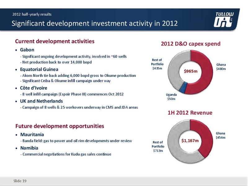 2012 HALF YEARLY RESULTS – Tullow Oil Plc – slide 18