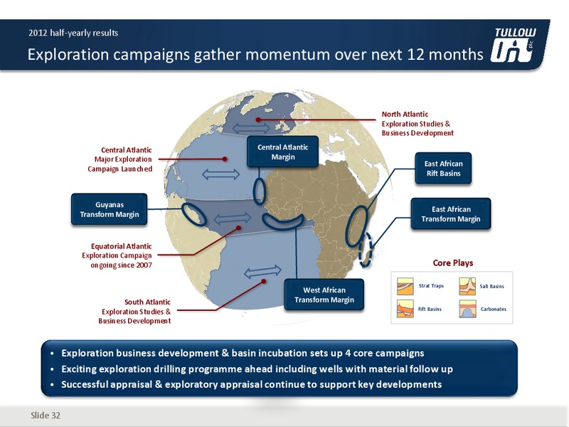 2012 HALF YEARLY RESULTS – Tullow Oil Plc – slide 31