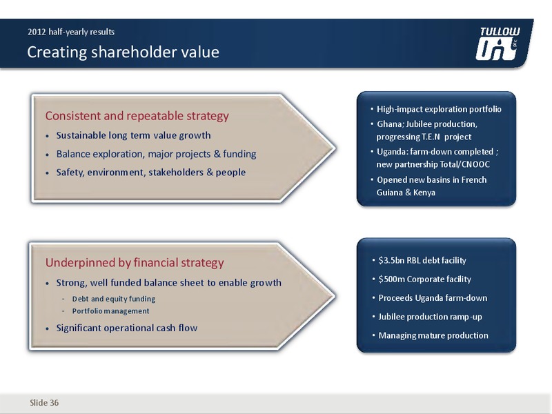 2012 HALF YEARLY RESULTS – Tullow Oil Plc – slide 35