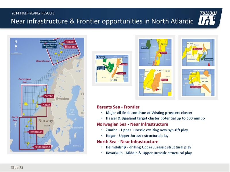 2014 HALF YEARLY RESULTS – Tullow Oil Plc – slide 24