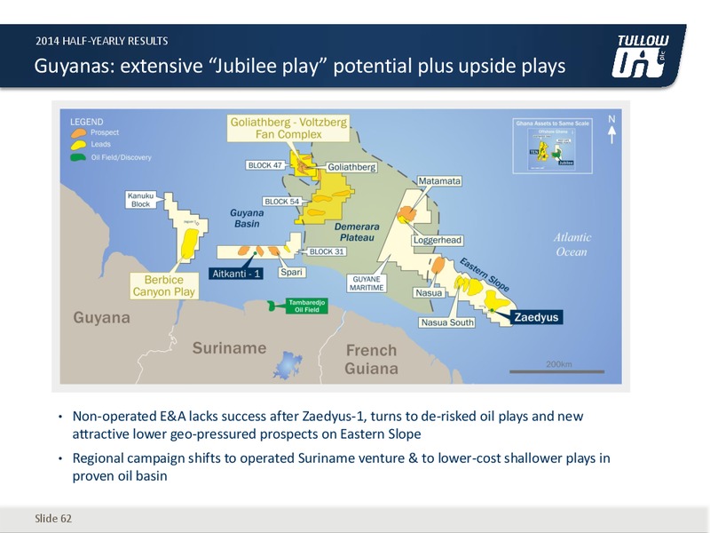 2014 HALF YEARLY RESULTS – Tullow Oil Plc – slide 61